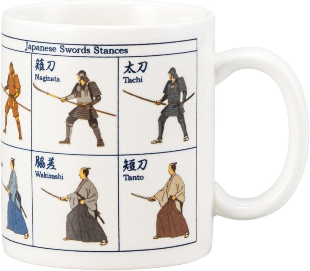 JAPAGRA Japanese Sword Diagram Mug: Learn While You Sip
